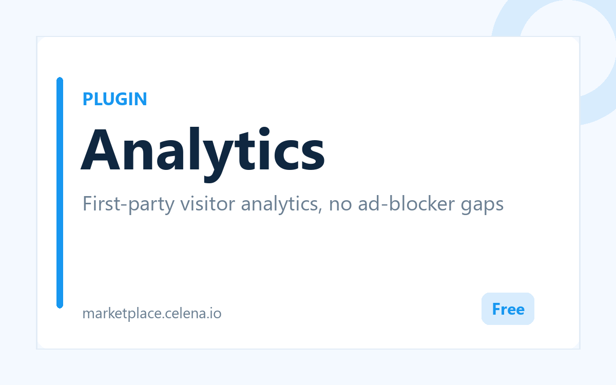 Visitor Analytics