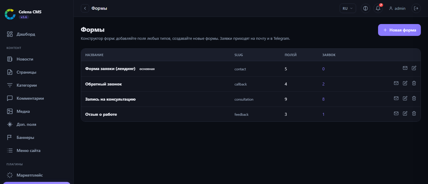 Forms list in the admin panel