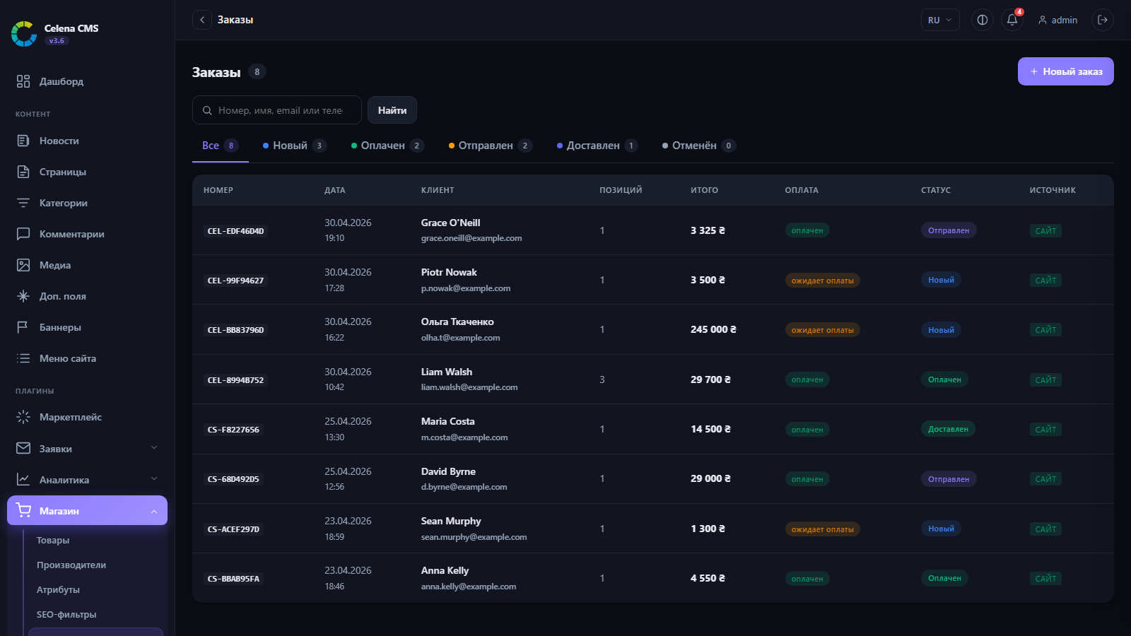 Admin: orders by status